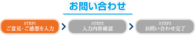 お問い合わせ STEP1 ご意見・ご感想を入力