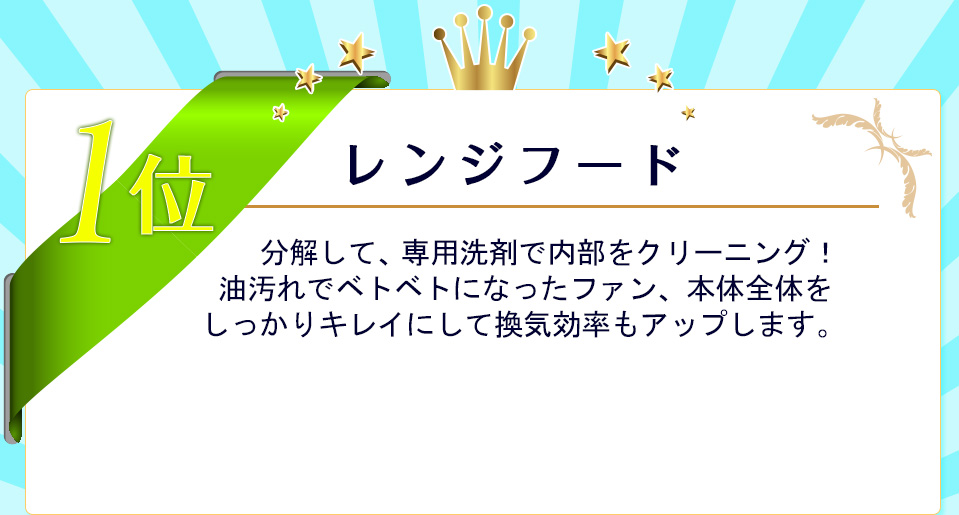 1位　レンジフード